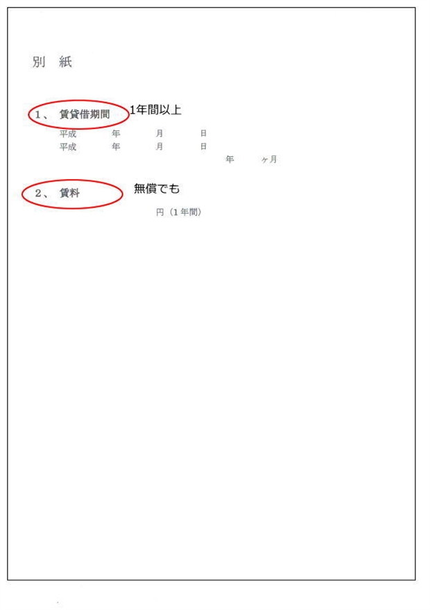 産業廃棄物収集運搬業許可に必要な賃貸借契約書、公開します。